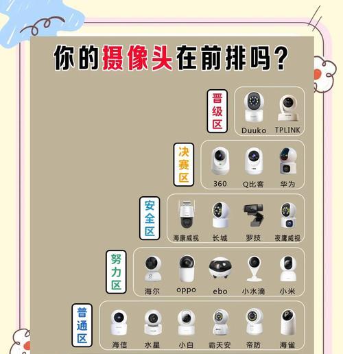 综艺节目中的摄像头专业名称是什么? 第2张 综艺节目中的摄像头专业名称是什么? 第2张