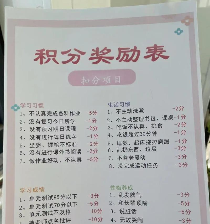 儿童手表积分的使用方法是什么?使用后效果如何? 第1张 儿童手表积分的使用方法是什么?使用后效果如何? 第1张