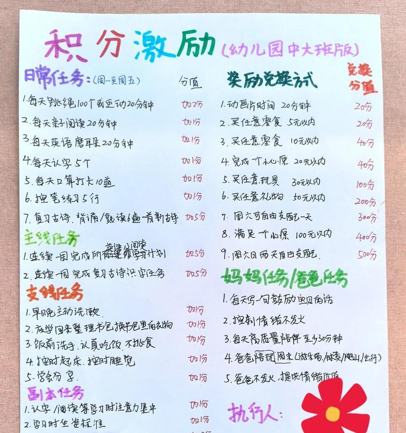 儿童手表积分的使用方法是什么?使用后效果如何? 第2张 儿童手表积分的使用方法是什么?使用后效果如何? 第2张