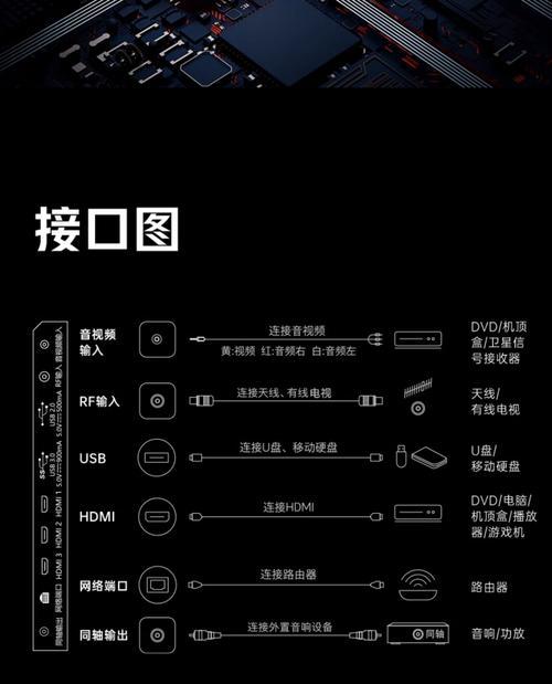 投影仪同屏软件升级步骤是什么?升级后有哪些新功能? 第1张 投影仪同屏软件升级步骤是什么?升级后有哪些新功能? 第1张