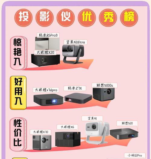 投影仪同屏软件升级步骤是什么?升级后有哪些新功能? 第2张 投影仪同屏软件升级步骤是什么?升级后有哪些新功能? 第2张