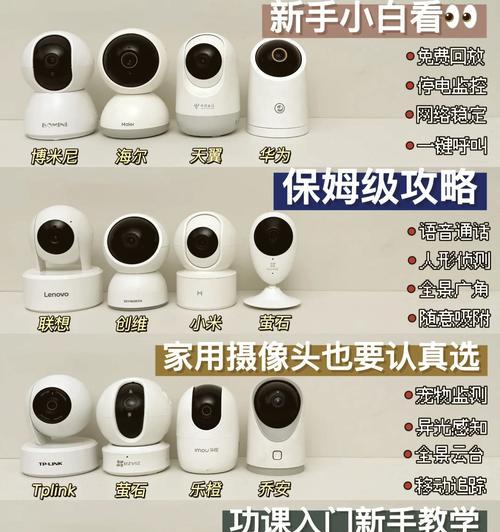 哪里更换摄像头最可靠?更换摄像头需要多少钱? 第1张 哪里更换摄像头最可靠?更换摄像头需要多少钱? 第1张