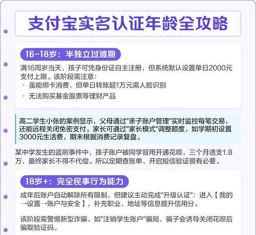 支付宝实名认证详解(从初次注册到完美认证) 第3张 支付宝实名认证详解(从初次注册到完美认证) 第3张