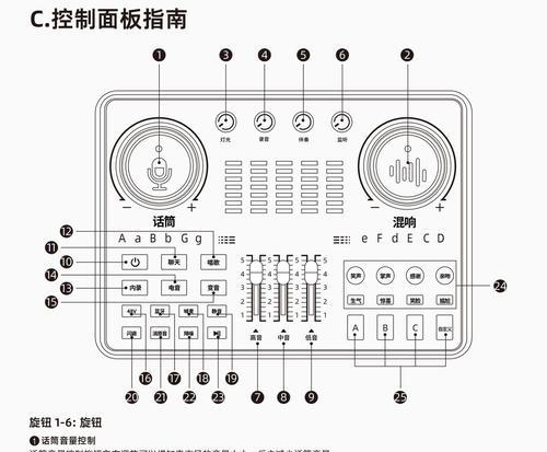 声卡功能详解(了解声卡的五大功能及应用) 第3张 声卡功能详解(了解声卡的五大功能及应用) 第3张