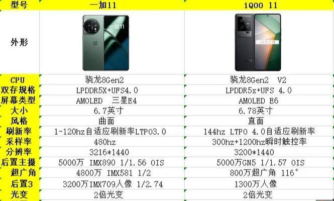 一加11，是否值得购买（优缺点详细评测）  第2张
