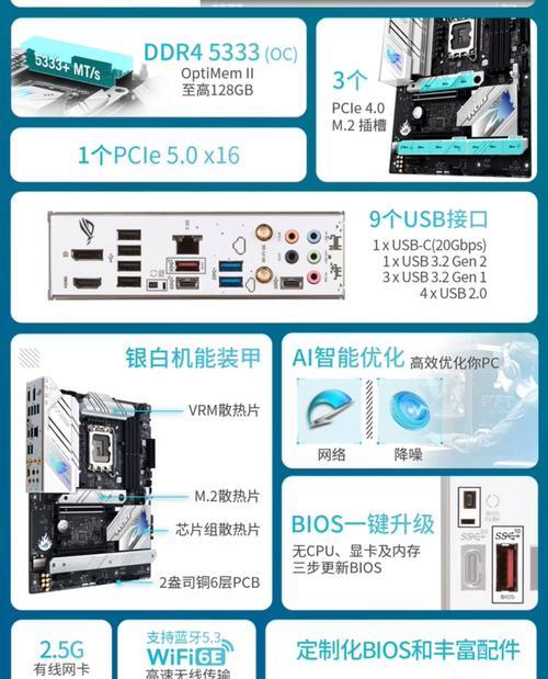 华硕推出六大保障，让你放心使用电脑（华硕全方位保障为你解除电脑使用的烦恼）  第1张