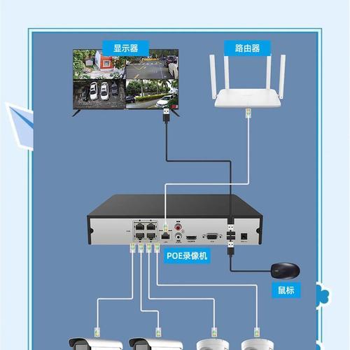 监控摄像头安装图文讲解(轻松搞定家庭、商用监控摄像头安装) 第3张 监控摄像头安装图文讲解(轻松搞定家庭、商用监控摄像头安装) 第3张