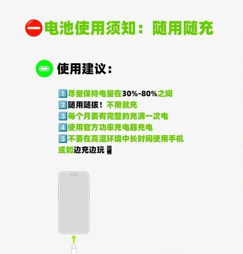 iPhone电池保养小技巧(不再为电量忧虑) 第3张 iPhone电池保养小技巧(不再为电量忧虑) 第3张