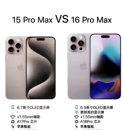如何选择适合你的手机重量(从手感到使用体验) 第2张 如何选择适合你的手机重量(从手感到使用体验) 第2张