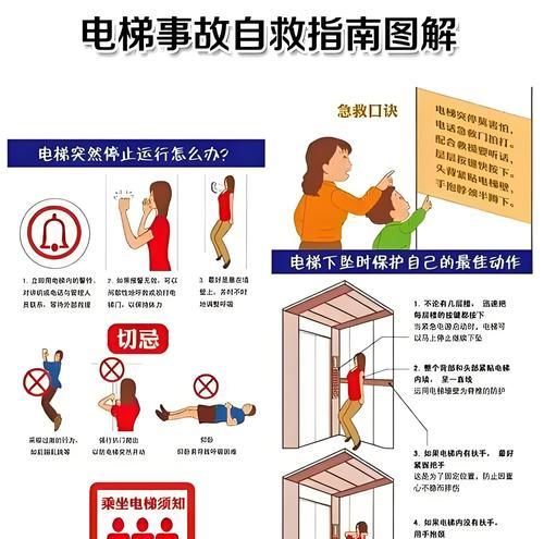 如何处理运行时间错误(解决程序运行时出现的错误问题) 第3张 如何处理运行时间错误(解决程序运行时出现的错误问题) 第3张