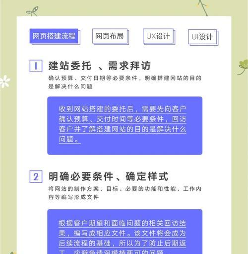 如何完整地将网页截下来(一步步教你轻松截取完整网页) 第2张 如何完整地将网页截下来(一步步教你轻松截取完整网页) 第2张
