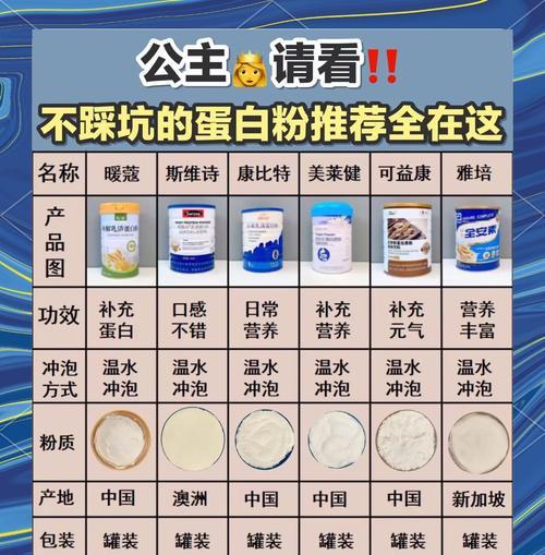 粉丝粘合度强的好处(建立品牌忠诚度和提高销售业绩) 第3张 粉丝粘合度强的好处(建立品牌忠诚度和提高销售业绩) 第3张