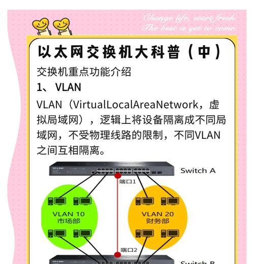 交换机的作用与功能(优化网络通信) 第3张 交换机的作用与功能(优化网络通信) 第3张