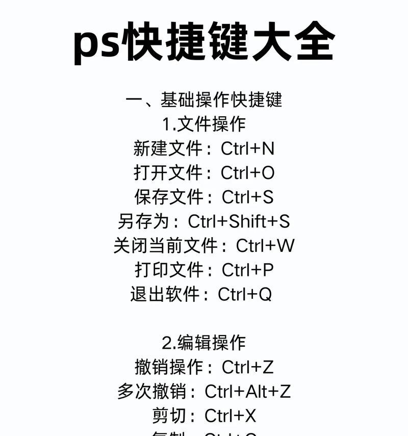 一文学会以ps描边路径快捷键(掌握ps描边路径) 第2张 一文学会以ps描边路径快捷键(掌握ps描边路径) 第2张
