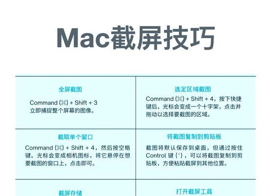 电脑页面截屏的方法与技巧(如何用电脑轻松截取页面内容) 第3张 电脑页面截屏的方法与技巧(如何用电脑轻松截取页面内容) 第3张