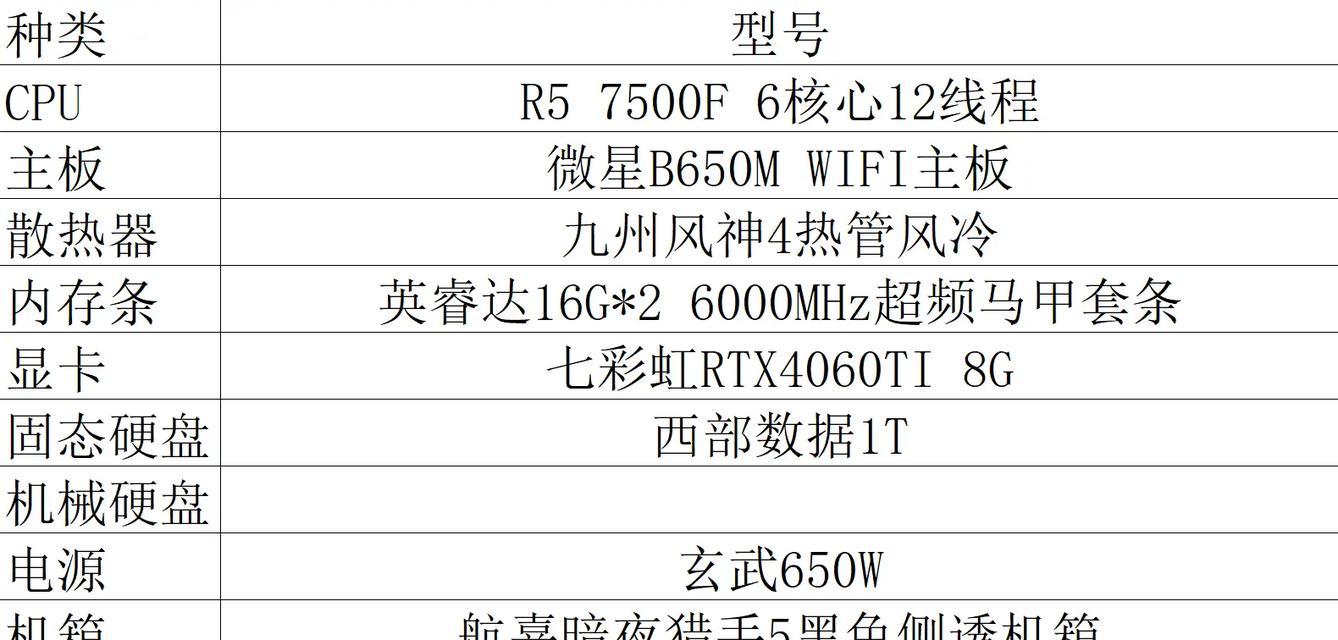 PR视频编辑软件所需配置电脑详解(打造高效视频编辑工作站) 第1张 PR视频编辑软件所需配置电脑详解(打造高效视频编辑工作站) 第1张