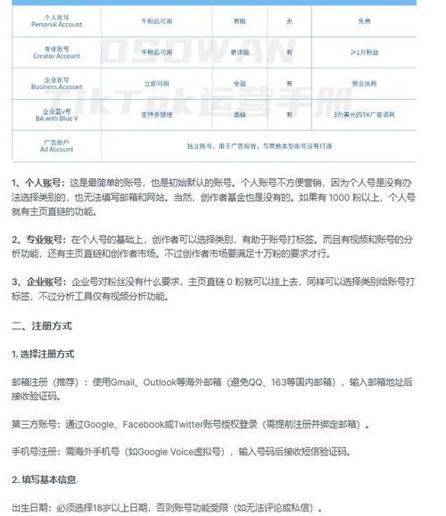 海外抖音TikTok注册条件详解(了解海外TikTok账号注册要求) 第1张 海外抖音TikTok注册条件详解(了解海外TikTok账号注册要求) 第1张
