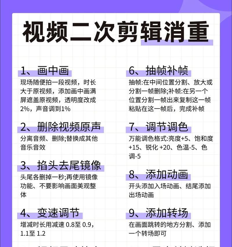 学会视频剪辑制作的基本步骤(从零基础到熟练操作) 第1张 学会视频剪辑制作的基本步骤(从零基础到熟练操作) 第1张