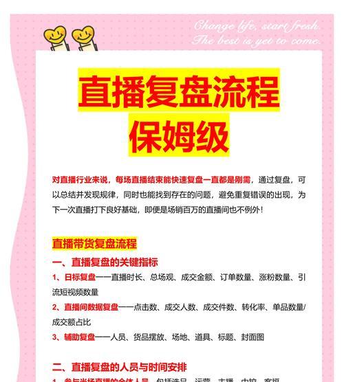 2024年抖音直播带货规则大揭秘(了解抖音带货新规) 第2张 2024年抖音直播带货规则大揭秘(了解抖音带货新规) 第2张