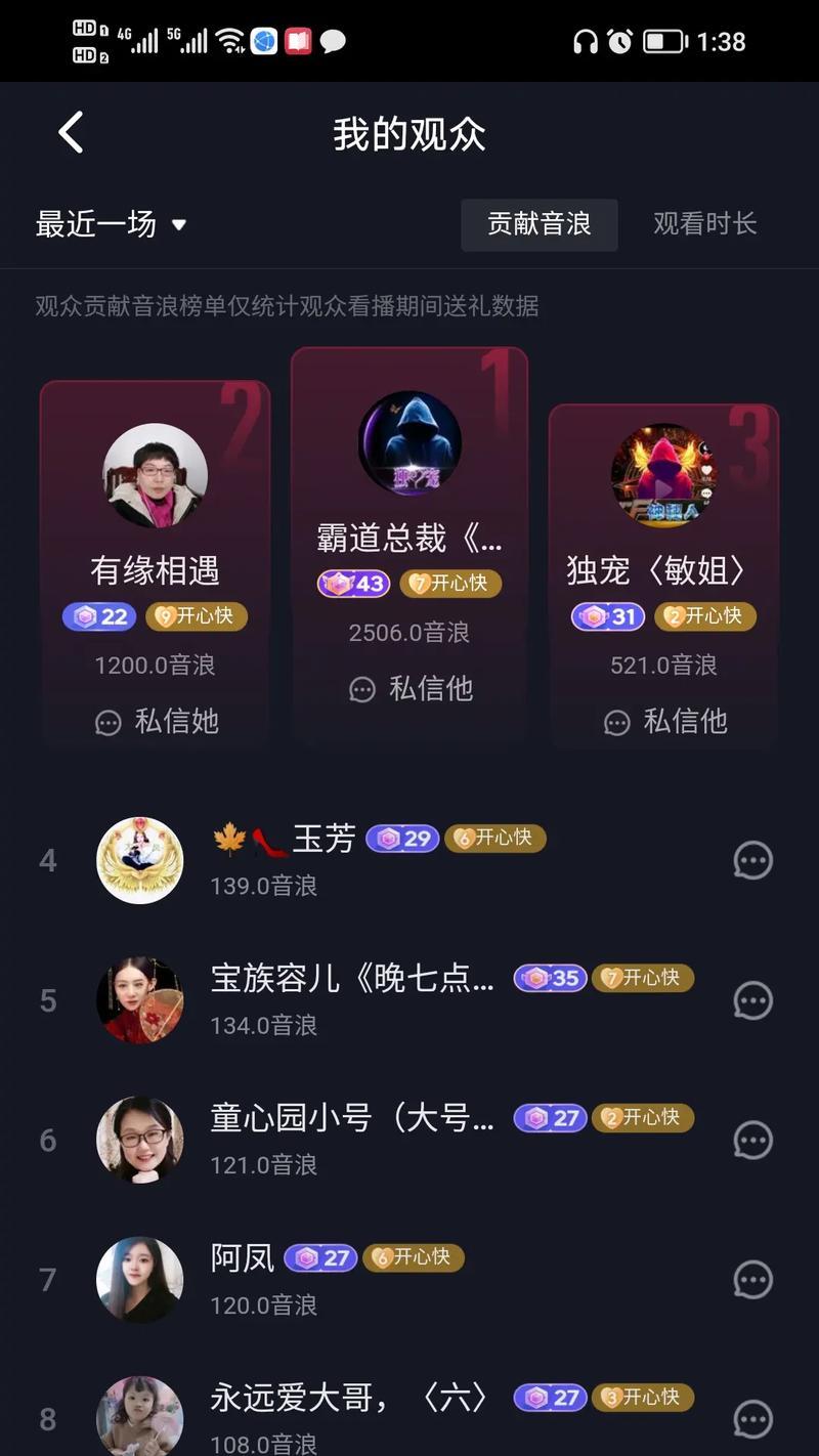 如何学会隐藏大哥的音浪教学(从零基础到掌握隐藏大哥的音浪秘技) 第2张 如何学会隐藏大哥的音浪教学(从零基础到掌握隐藏大哥的音浪秘技) 第2张