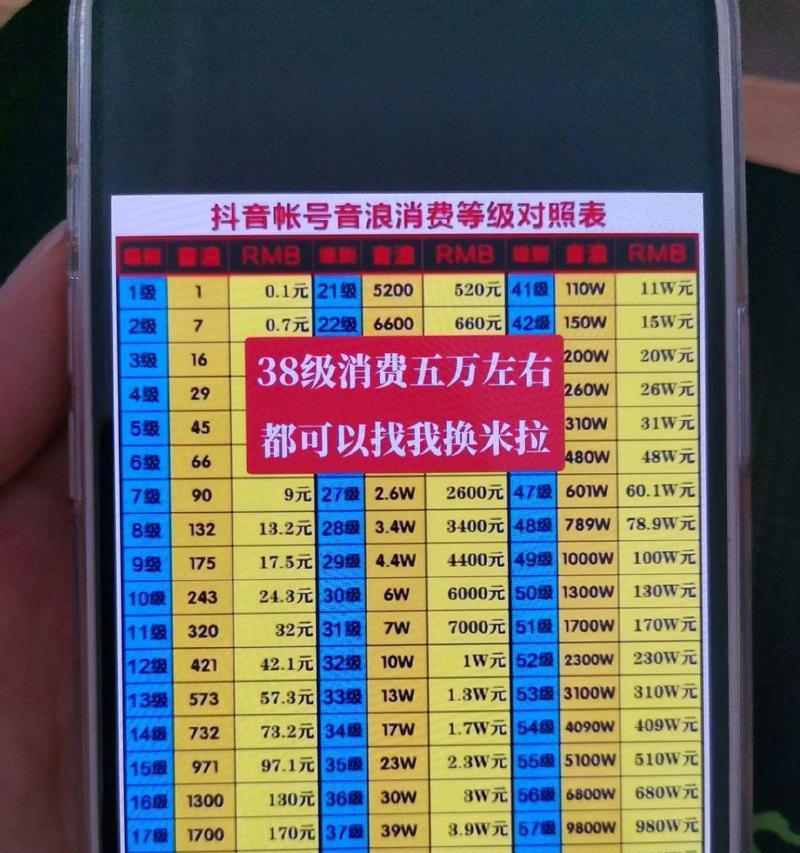 如何学会隐藏大哥的音浪教学(从零基础到掌握隐藏大哥的音浪秘技) 第3张 如何学会隐藏大哥的音浪教学(从零基础到掌握隐藏大哥的音浪秘技) 第3张
