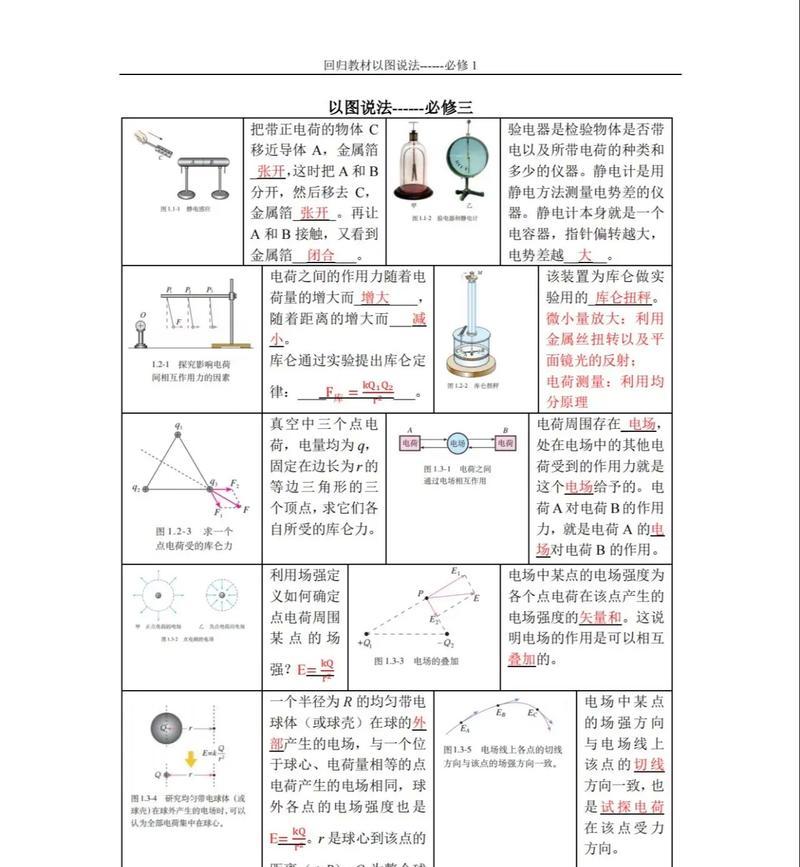 电流的定义及计算方法(从欧姆定律到基尔霍夫电路定律) 第2张 电流的定义及计算方法(从欧姆定律到基尔霍夫电路定律) 第2张