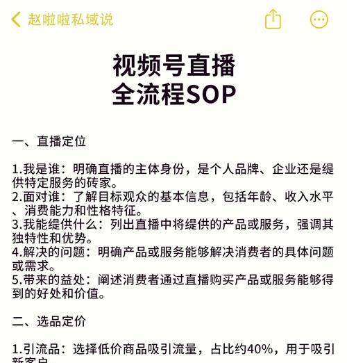 直击直播带货间命名的关键因素(直击直播带货间命名的关键因素) 第1张 直击直播带货间命名的关键因素(直击直播带货间命名的关键因素) 第1张