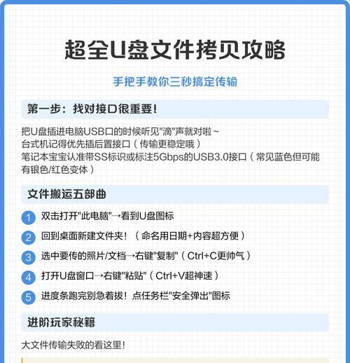 如何通过U盘设置文件夹密码保护数据（简单易懂的步骤指导让您的数据更加安全）  第2张