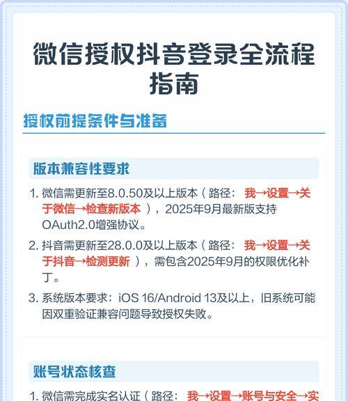 从申请到使用,全面了解微信登录权限(申请流程) 第1张 从申请到使用,全面了解微信登录权限(申请流程) 第1张