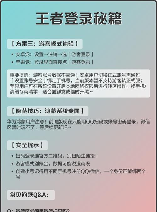 从申请到使用,全面了解微信登录权限(申请流程) 第3张 从申请到使用,全面了解微信登录权限(申请流程) 第3张