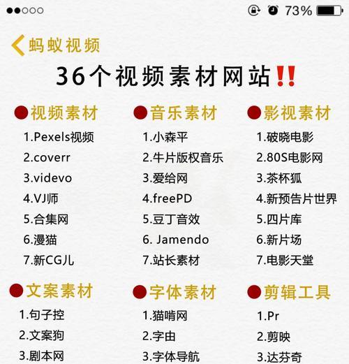 探索不同类型视频的魅力(从电影到游戏) 第3张 探索不同类型视频的魅力(从电影到游戏) 第3张