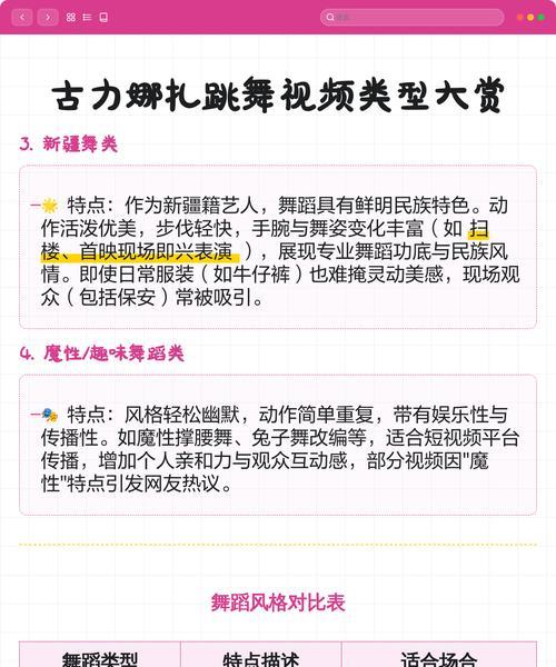 探索不同类型视频的魅力(从电影到游戏) 第2张 探索不同类型视频的魅力(从电影到游戏) 第2张
