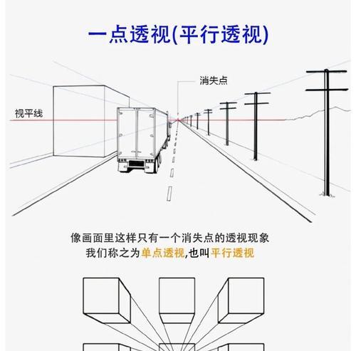 教你用PS轻松打造透视效果(一步一步教你掌握透视画法) 第2张 教你用PS轻松打造透视效果(一步一步教你掌握透视画法) 第2张
