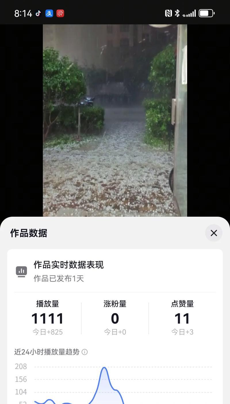 如何准确计算抖音话题的浏览量（掌握这些计算方法）  第2张
