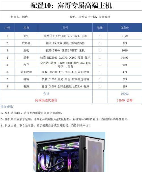 2024年最佳台式电脑组装配置清单(打造高效稳定的电脑工作站) 第1张 2024年最佳台式电脑组装配置清单(打造高效稳定的电脑工作站) 第1张