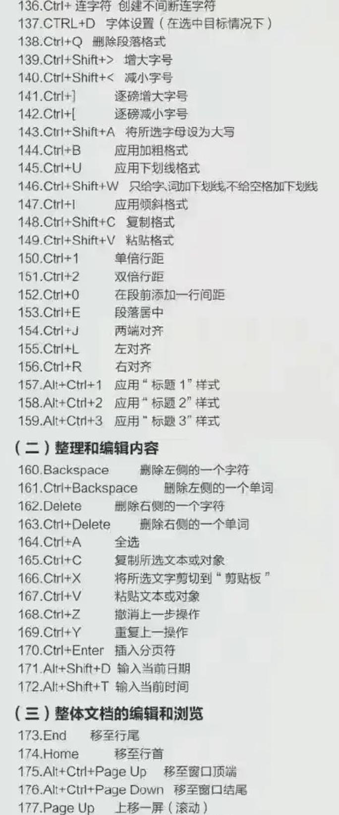 计算机管理快捷键大全(打造高效办公神器) 第1张 计算机管理快捷键大全(打造高效办公神器) 第1张