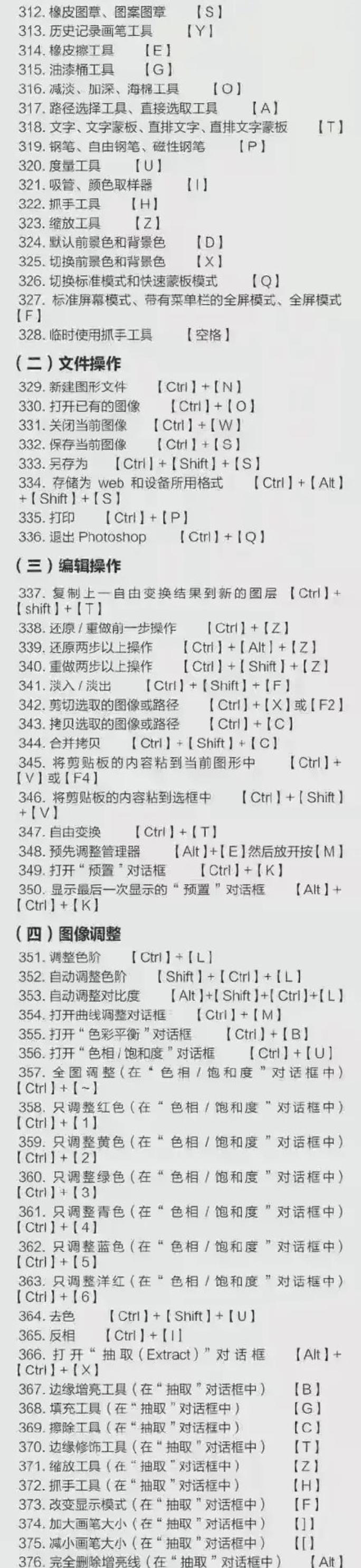 计算机管理快捷键大全(打造高效办公神器) 第2张 计算机管理快捷键大全(打造高效办公神器) 第2张