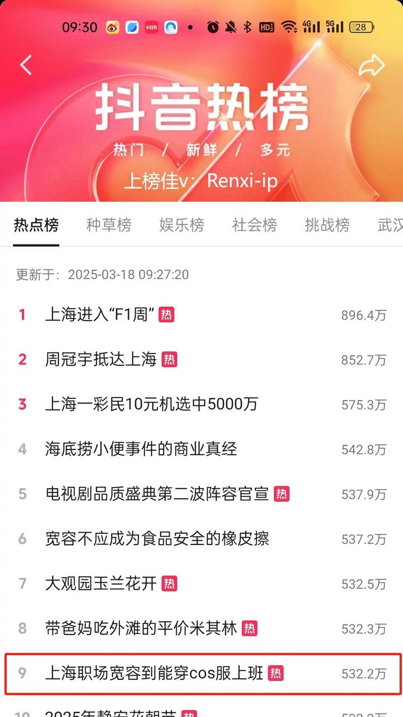 如何设置抖音同城主题,让你的生活更精彩(打破地域限制) 第1张 如何设置抖音同城主题,让你的生活更精彩(打破地域限制) 第1张