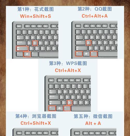 用Ctrl键轻松截取整个网页，享受极致便捷（Ctrl快捷键实现网页全屏截图）  第1张