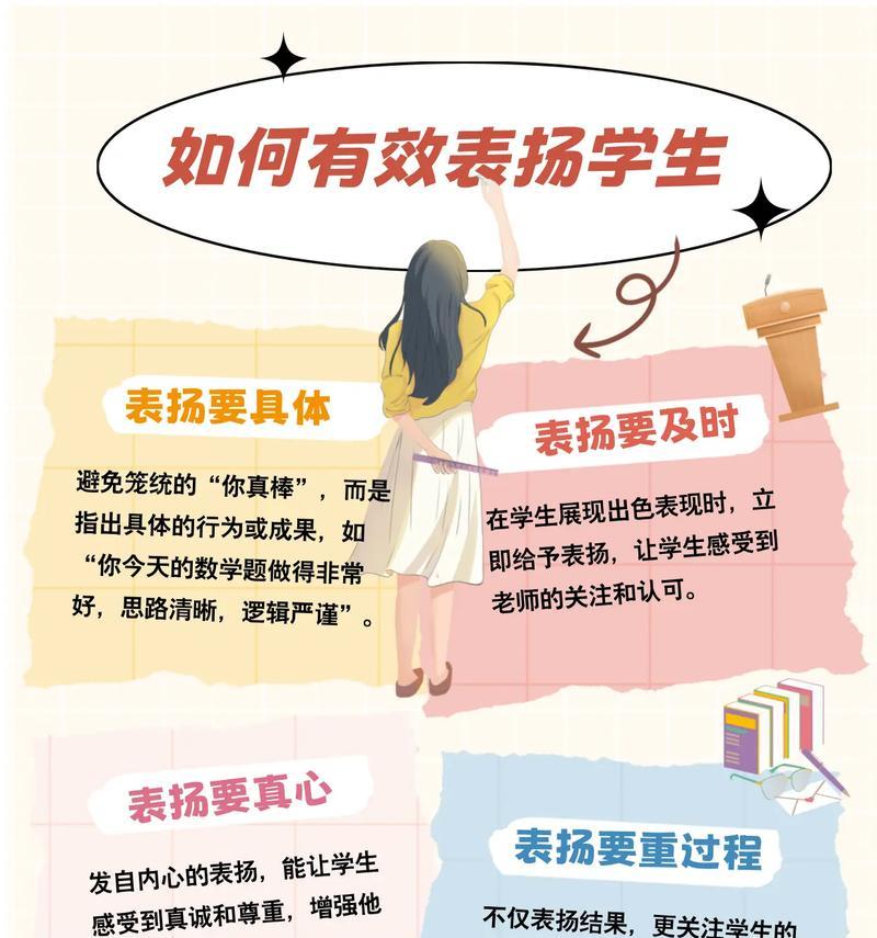 提高社交媒体点赞和评论的技巧（从内容到互动）  第1张