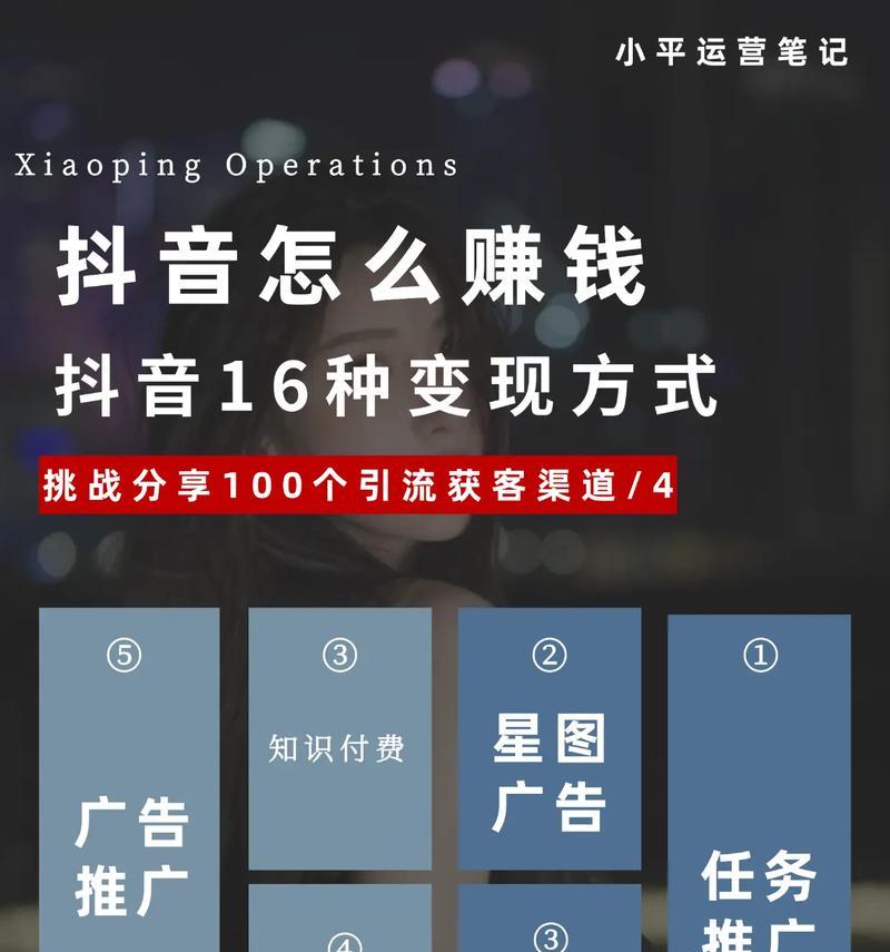 如何计算抖音站外播放的收入(站外播放激励机制详解) 第3张 如何计算抖音站外播放的收入(站外播放激励机制详解) 第3张