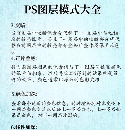 深入了解ps混合模式,让你的设计更有灵性(掌握ps混合模式的技巧) 第1张 深入了解ps混合模式,让你的设计更有灵性(掌握ps混合模式的技巧) 第1张